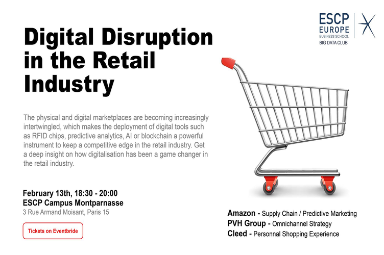 Digital Disruption in the Retail Industry